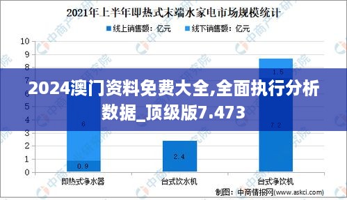 2024澳门资料免费大全,全面执行分析数据_顶级版7.473