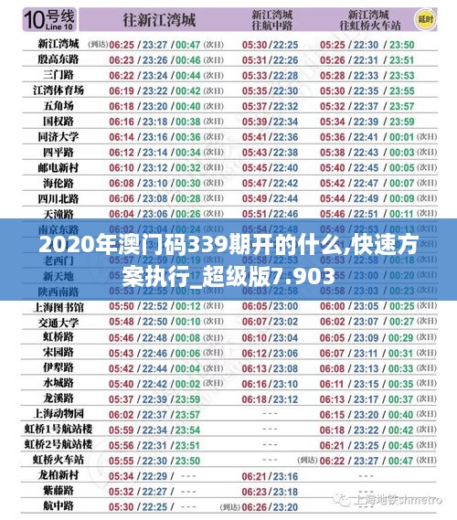 2020年澳门码339期开的什么,快速方案执行_超级版7.903