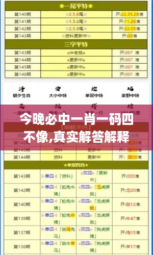 今晚必中一肖一码四不像,真实解答解释定义_旗舰款6.881