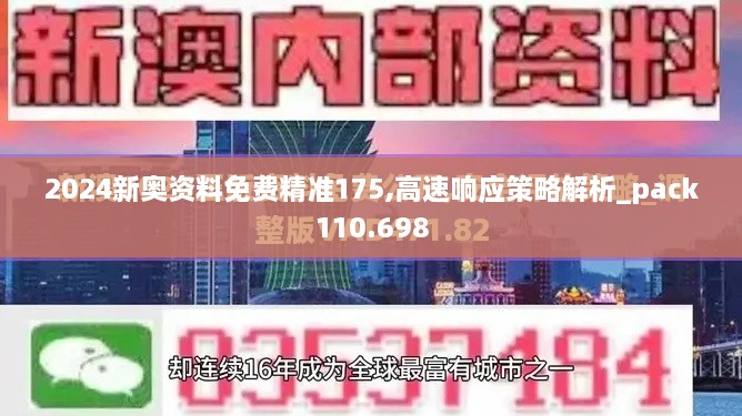 2024新奥资料免费精准175,高速响应策略解析_pack110.698