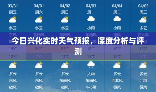 今日兴化实时天气预报，深度分析与全面评测