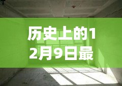 历史上的12月9日，平乡毛坯房出售的变迁与影响