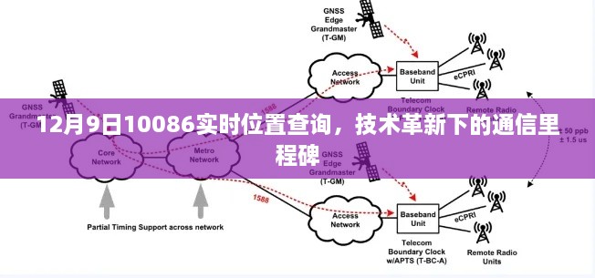 技术革新下的通信里程碑，12月9日实时位置查询服务升级至10086