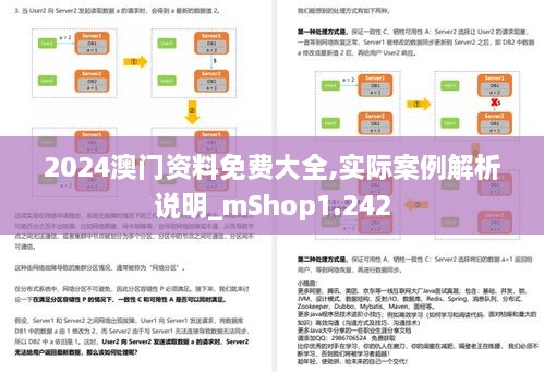 2024澳门资料免费大全,实际案例解析说明_mShop1.242