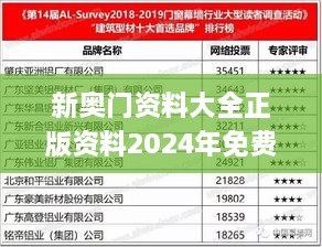 新奥门资料大全正版资料2024年免费下载,全面数据策略实施_C版6.932