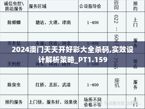 2024澳门天天开好彩大全杀码,实效设计解析策略_PT1.159