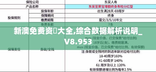 新澳免费资枓大全,综合数据解析说明_V8.953