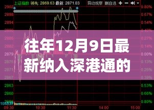 深港通新纳股票之星，科技巨擘重塑投资格局，引领智能生活新时代