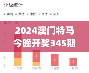 2024澳门特马今晚开奖345期开奖结果,综合分析解释定义_模拟版4.712