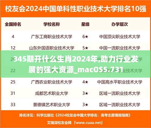 345期开什么生肖2024年,助力行业发展的强大资源_macOS5.731