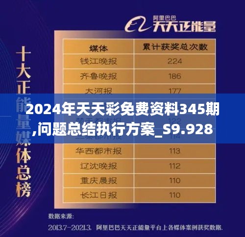 2024年天天彩免费资料345期,问题总结执行方案_S9.928