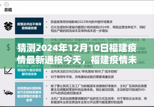 独家解读，福建疫情最新通报与未来展望，聚焦2024年12月10日数据