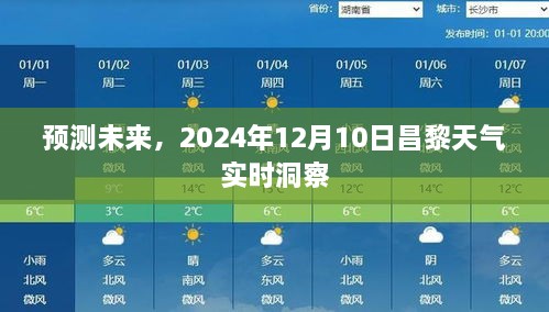 昌黎天气实时洞察，预测未来昌黎天气至2024年12月10日