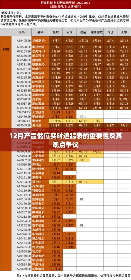 2024年12月 第717页