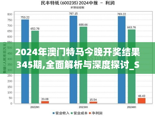 2024年澳门特马今晚开奖结果345期,全面解析与深度探讨_S110.616