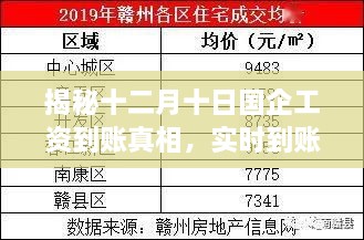 揭秘国企工资到账真相，十二月十日实时到账还是按部就班？