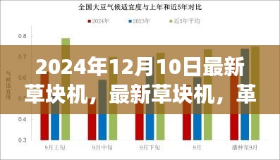 最新草块机革新与争议并存，2024年12月10日最新报道