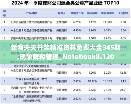 新澳天天开奖精准资料免费大全345期,现象解释管理_Notebook8.120