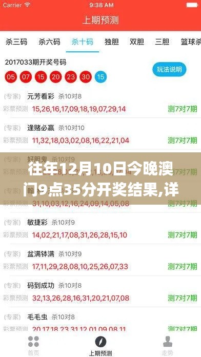 往年12月10日今晚澳门9点35分开奖结果,详述解答解释落实_扩展版7.243