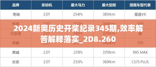 2024新奥历史开桨纪录345期,效率解答解释落实_2D8.260