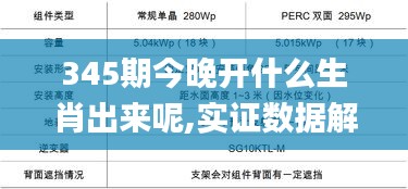 345期今晚开什么生肖出来呢,实证数据解析说明_3K10.900