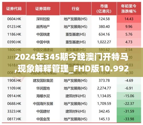 2024年345期今晚澳门开特马,现象解释管理_FHD版10.992