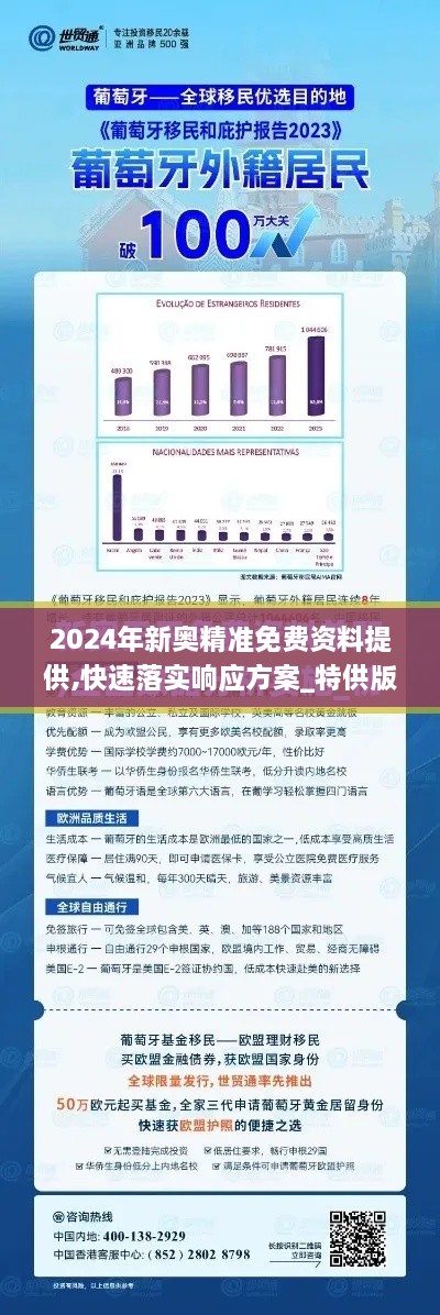 2024年新奥精准免费资料提供,快速落实响应方案_特供版4.447