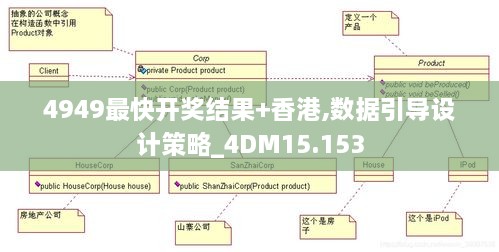 4949最快开奖结果+香港,数据引导设计策略_4DM15.153