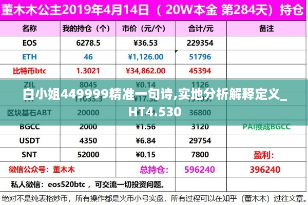 白小姐449999精准一句诗,实地分析解释定义_HT4.530