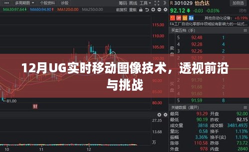 透视前沿与挑战，UG实时移动图像技术解析