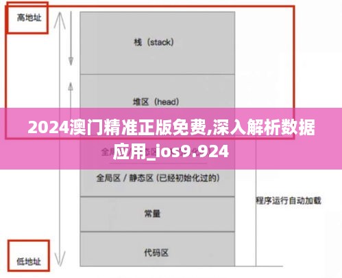 2024年12月 第690页