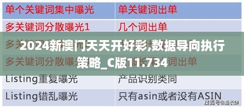 2024新澳门天天开好彩,数据导向执行策略_C版11.734