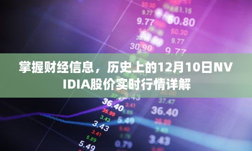 掌握财经信息，NVIDIA股价实时行情详解（历史上的十二月十日）