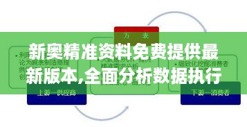 新奥精准资料免费提供最新版本,全面分析数据执行_精装款8.386