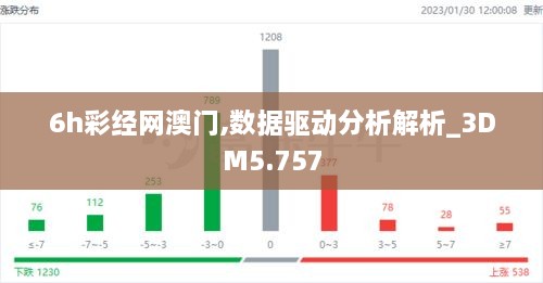 6h彩经网澳门,数据驱动分析解析_3DM5.757