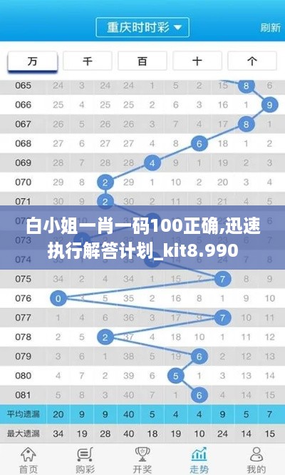 2024年12月 第674页