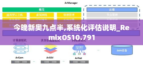 今晚新奥九点半,系统化评估说明_RemixOS10.791