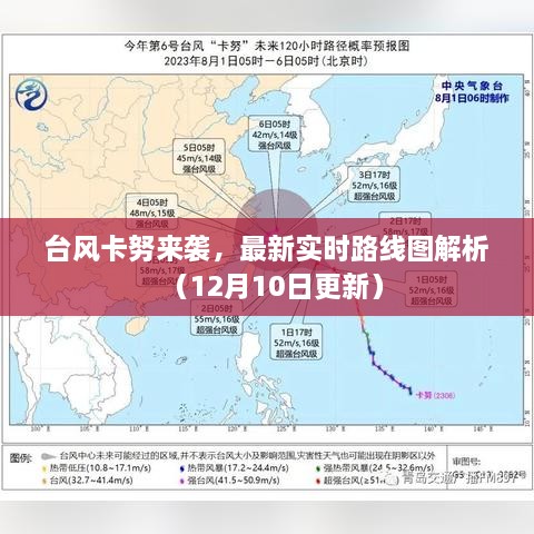 台风卡努来袭最新实时路线图解析（每日更新）