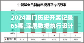 2024澳门历史开奖记录65期,深层数据执行设计_X5.446