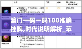 澳门一码一码100准确挂牌,时代说明解析_苹果款17.649