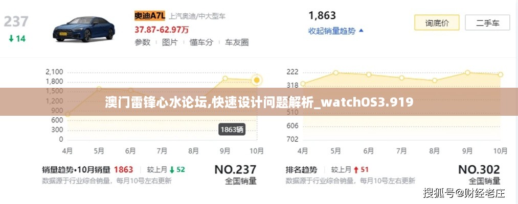 澳门雷锋心水论坛,快速设计问题解析_watchOS3.919