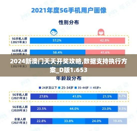 2024新澳门天天开奖攻略,数据支持执行方案_D版1.653