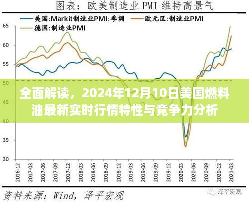 2024年12月 第647页