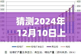 2024年12月上海期货铅行情展望，风云变幻的铅市挑战与机遇