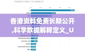 香港资料免费长期公开,科学数据解释定义_Ultra4.487