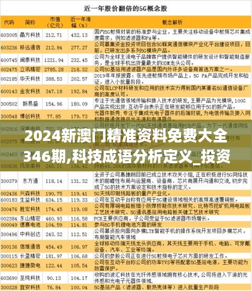 2024新澳门精准资料免费大全346期,科技成语分析定义_投资版3.692