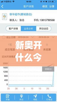 新奥开什么今晚管家婆345期,深度应用策略数据_V7.577