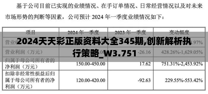 2024天天彩正版资料大全345期,创新解析执行策略_W3.751