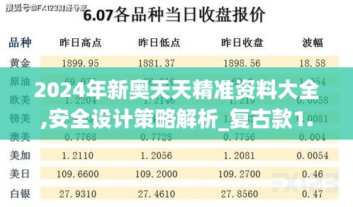 2024年新奥天天精准资料大全,安全设计策略解析_复古款1.356