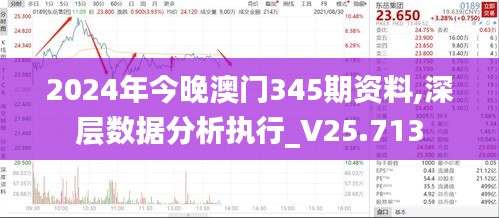 2024年今晚澳门345期资料,深层数据分析执行_V25.713